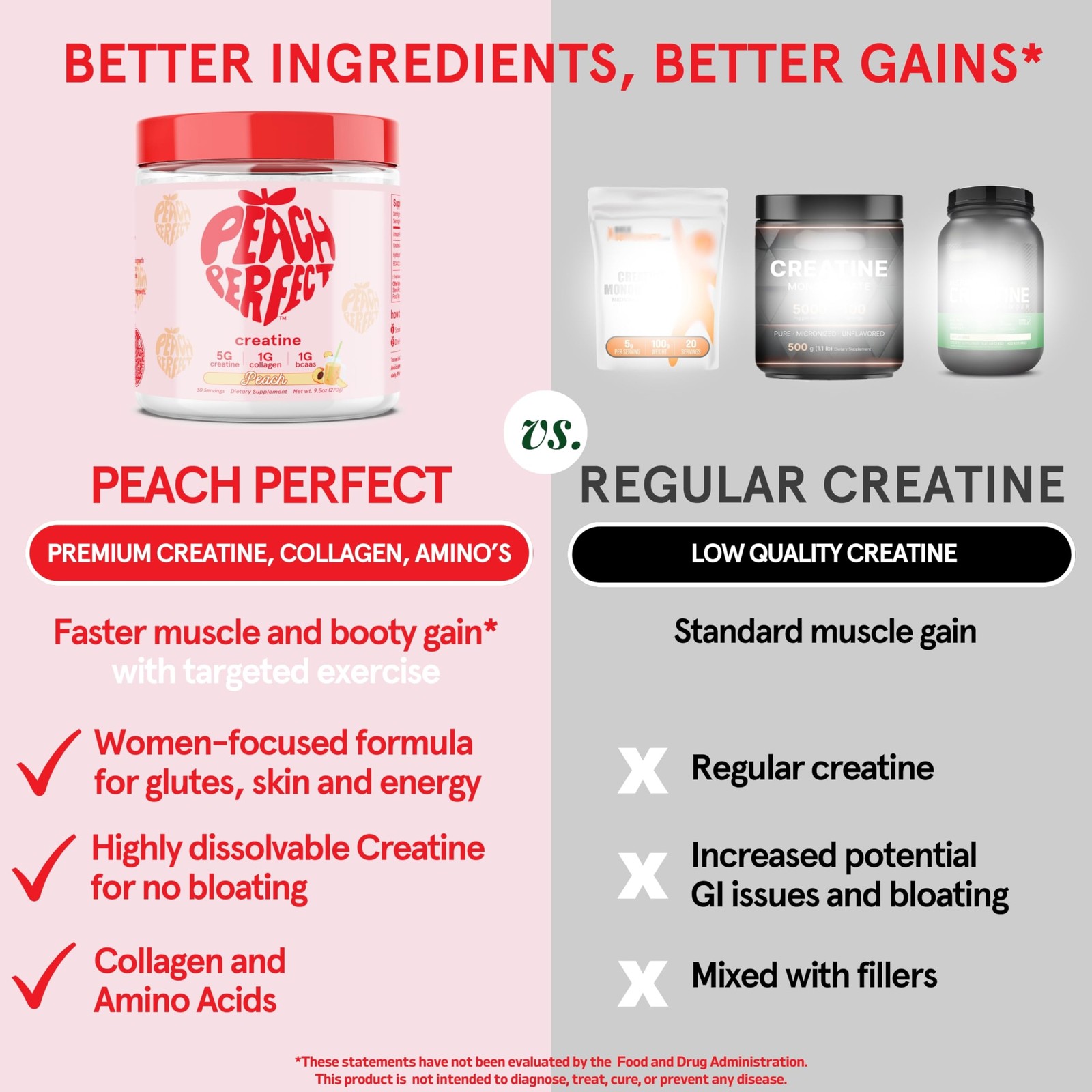 Creatine for Women – Micronized Creatine Monohydrate Powder with BCAA & Colla…