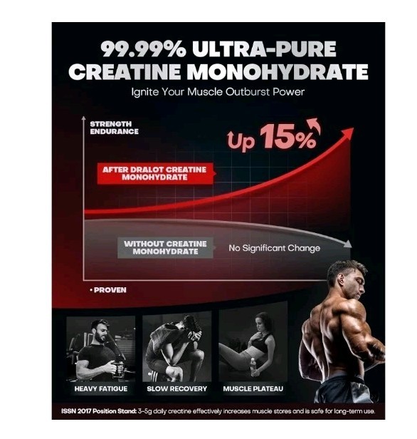 Creatine Monohydrate Gummies 5000mg Energy Muscle Recovery Pre-Workout NEW