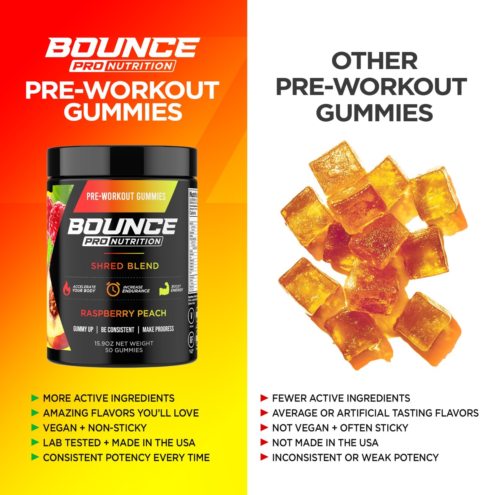 Pre-Workout Gummies – Shred Blend