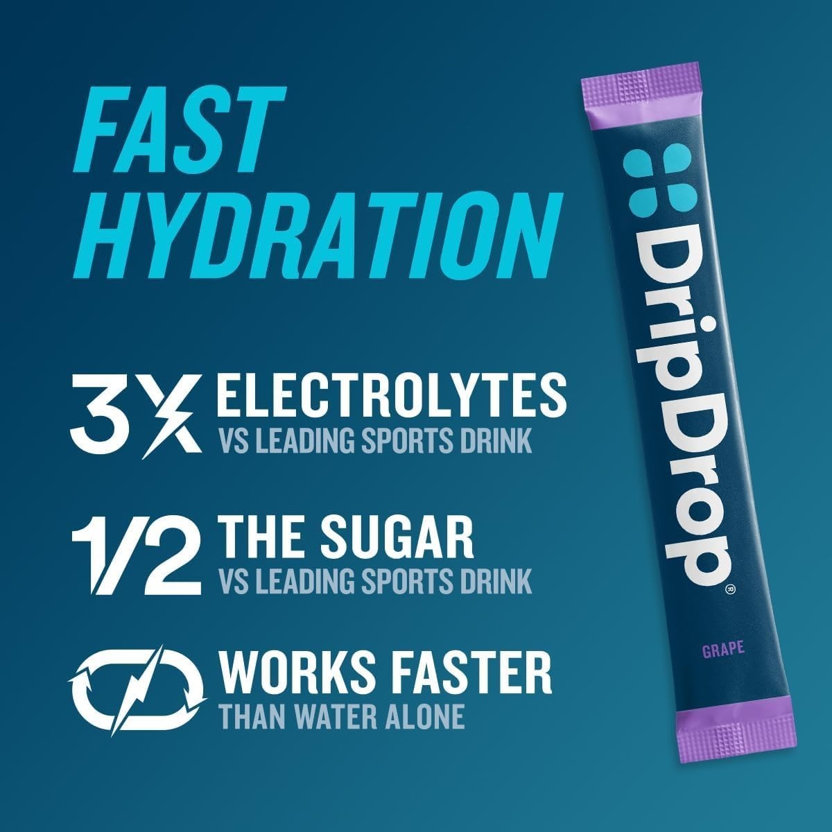 Hydration Packets – Juicy Variety Pack – Single Serve Electrolytes Powder Dri…