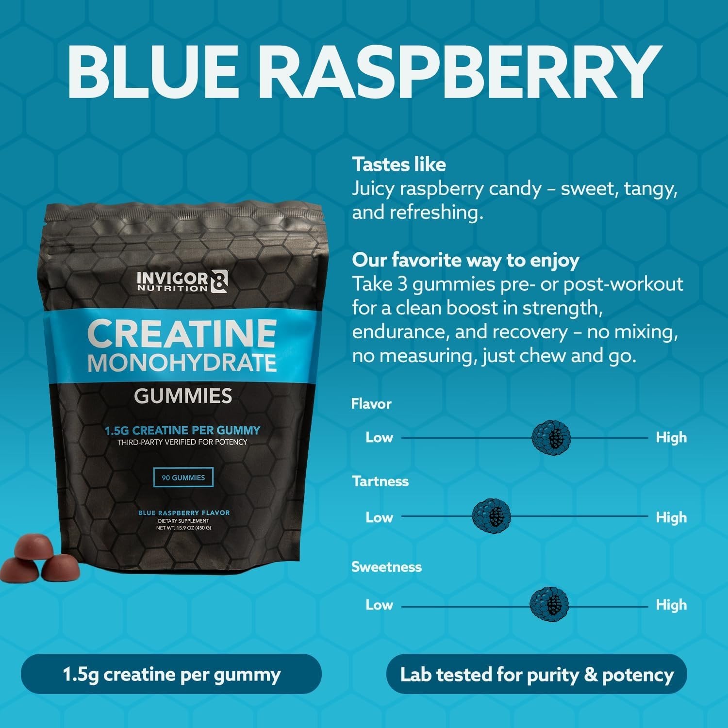 Invigor8 Creatine Gummies – Manufactured In USA 3rd Party Tested Real Creatine