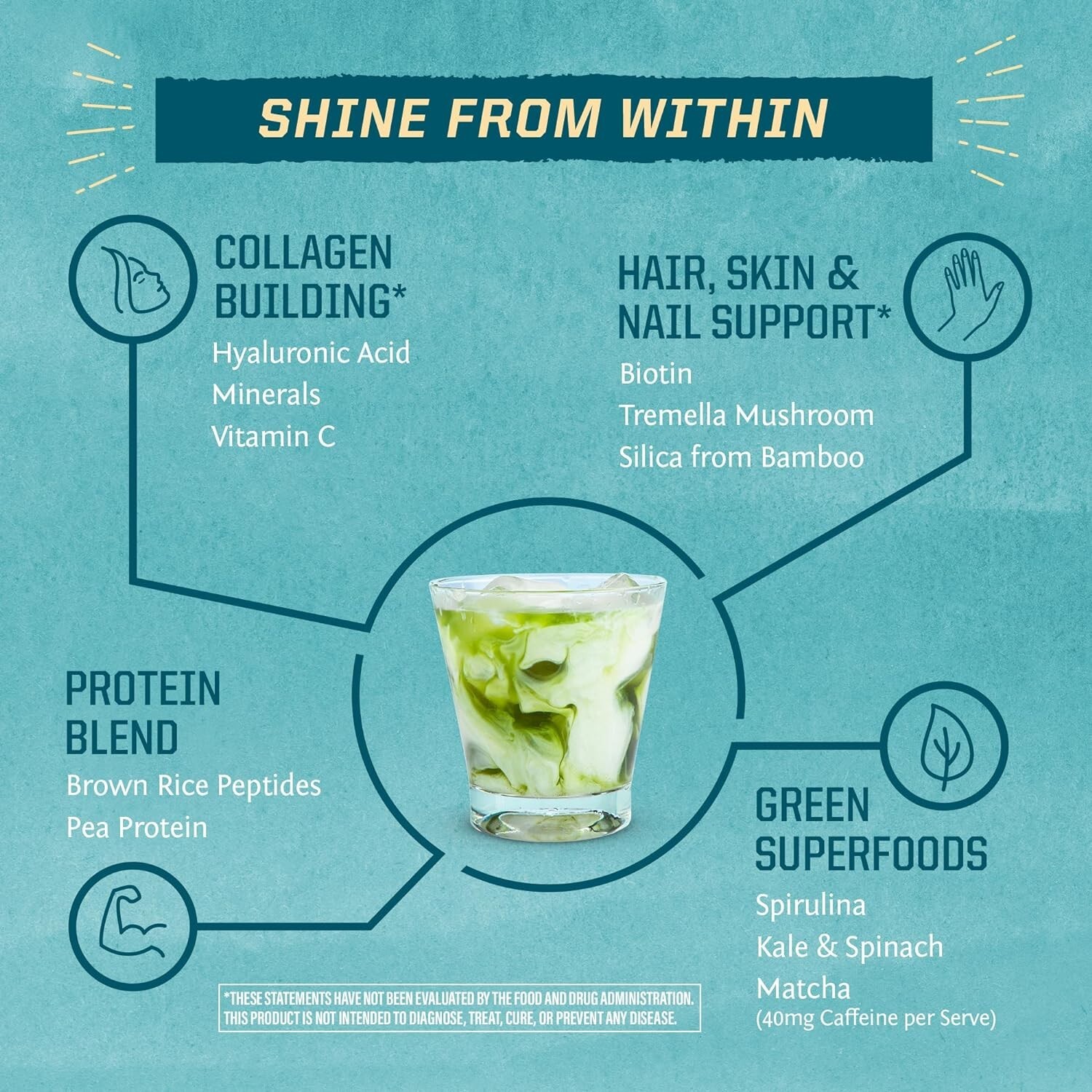 Sunwarrior Vegan Matcha Collagen Building Powder Peptide Protein Biotin, 1.1 lb