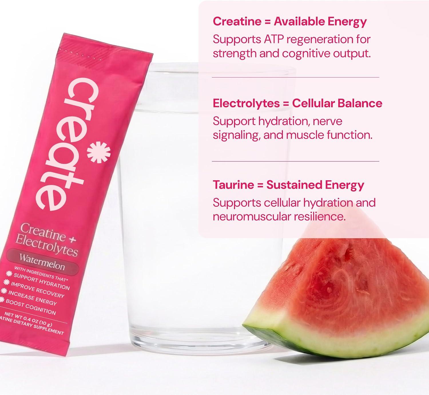 Create Creatine + Electrolytes – Energy & Strength – Variety Pack | NSF Certifie