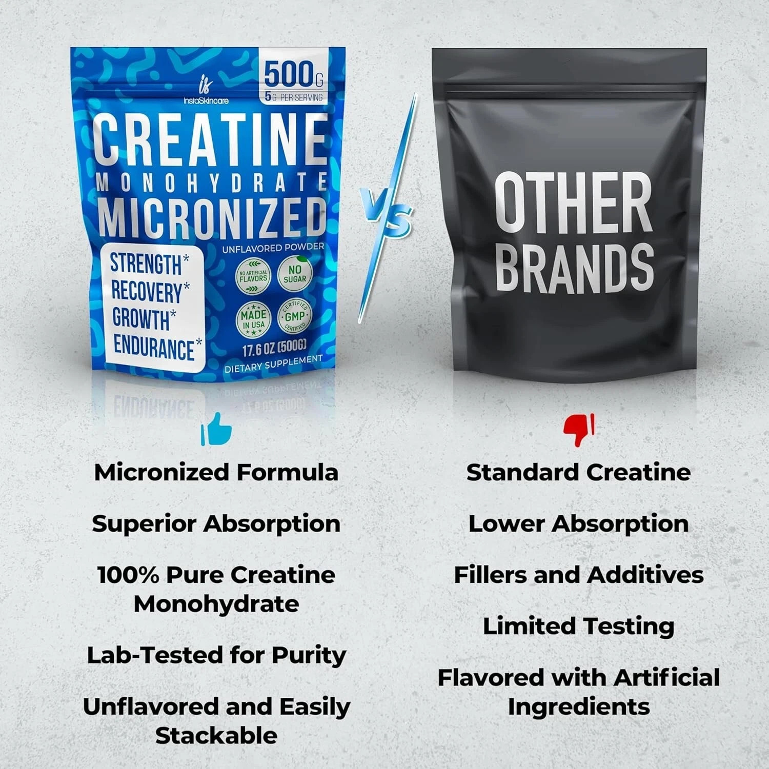 Creatine Monohydrate Powder Muscle Gain 5000mg Made in USA 1.1LB Pack of 2