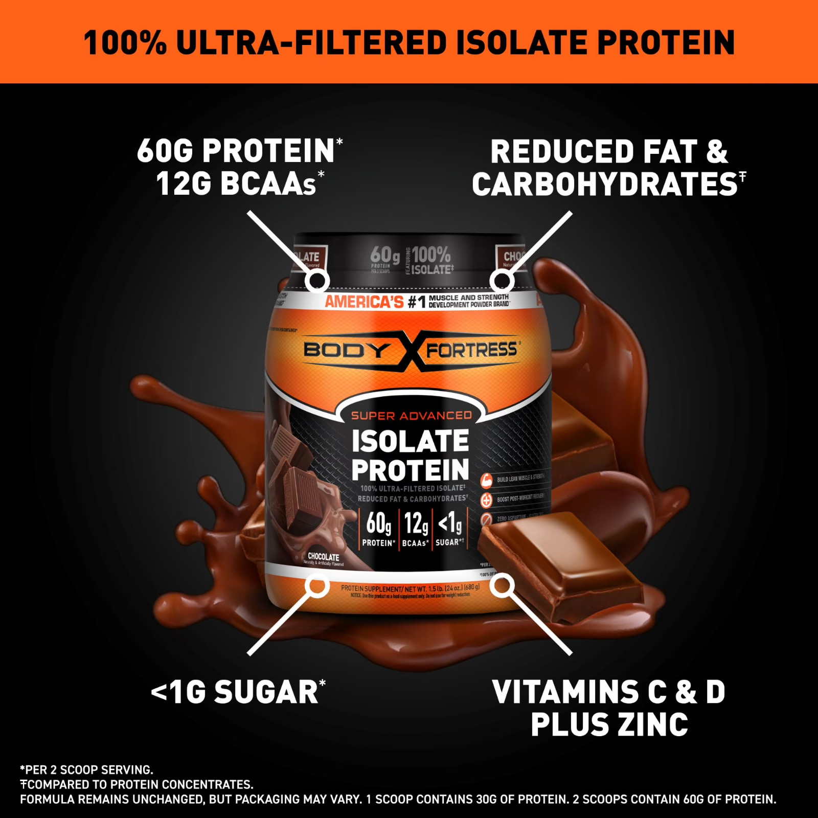 Body Fortress Super Ultra-filtered Isolate Protein Powder, Chocolate, 1.5 lb