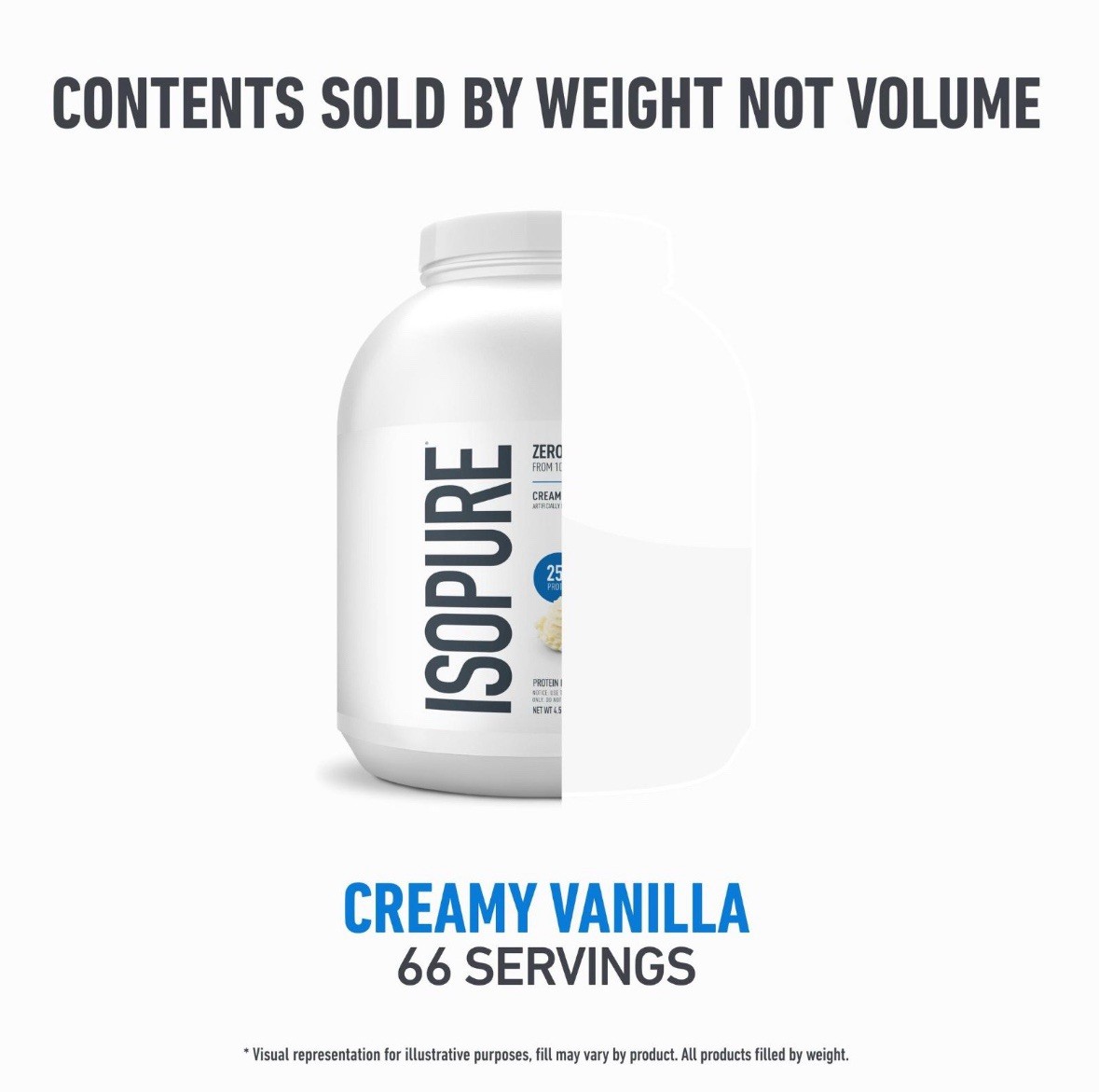 Zero Carb Protein Powder, Creamy Vanilla, 4.5 lb (2.04 kg) FAST SHIP ⚡️🚚