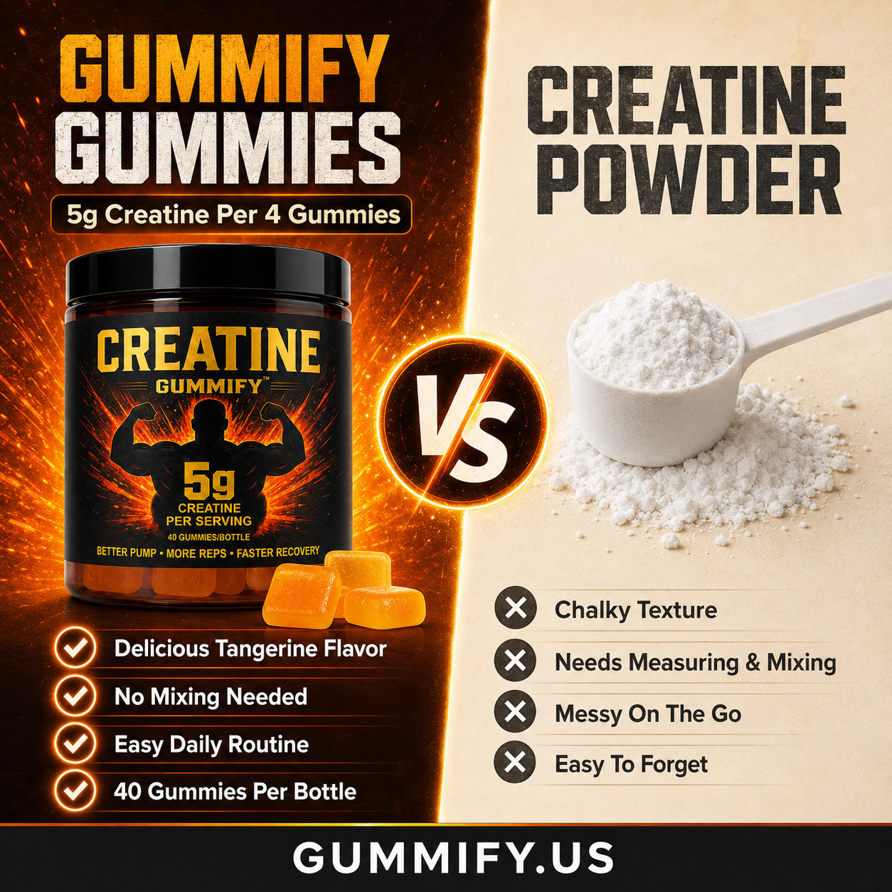 6 UNITS Creatine Gummies 5g creatine 40 gummies per bottle 2 month supply vegan