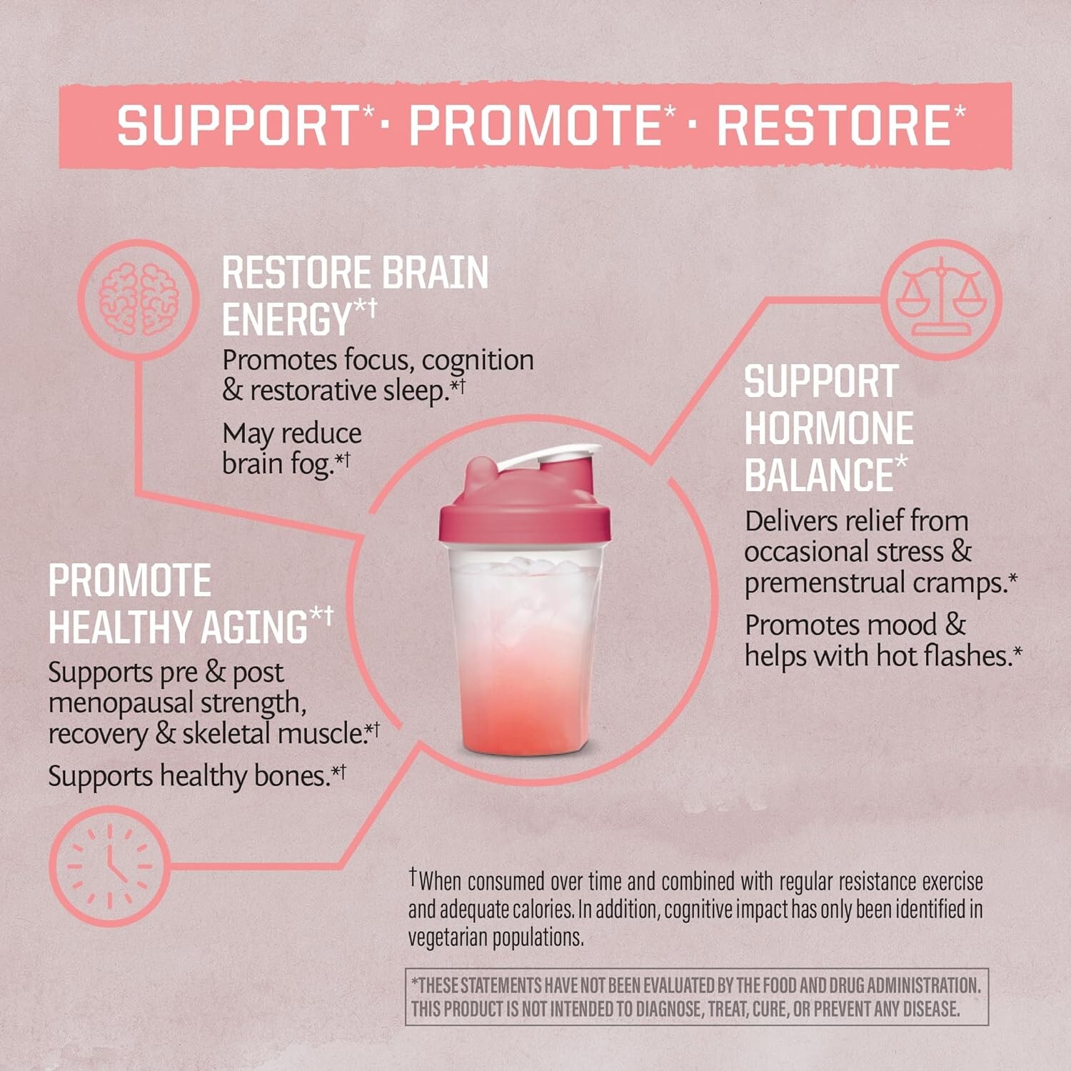 Sunwarrior Creatine for Women Monohydrate Powder Micronized PreWorkout 14.1 oz