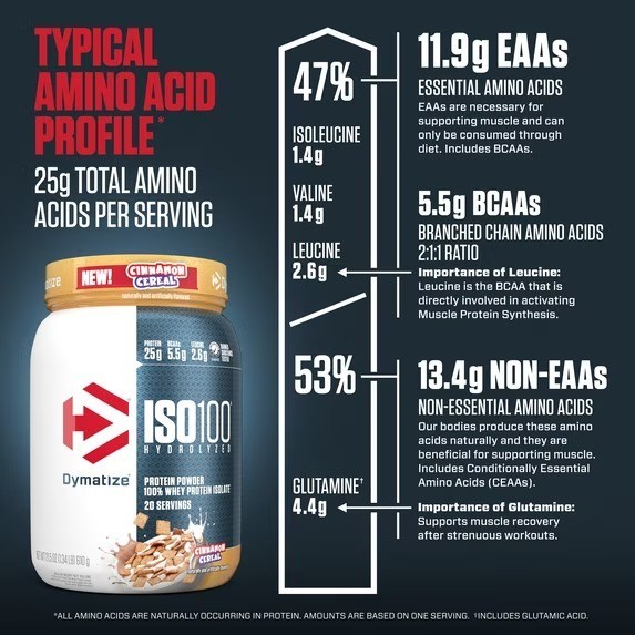 Dymatize ISO100 Whey Protein Isolate Cinnamon Cereal 20 Servings 25g Protein