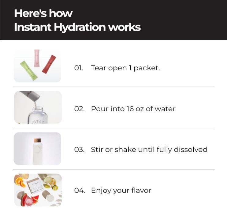 2 x Instant Hydration Sugar Free Electrolytes Powder 20 Sticks Variety Pack SALT