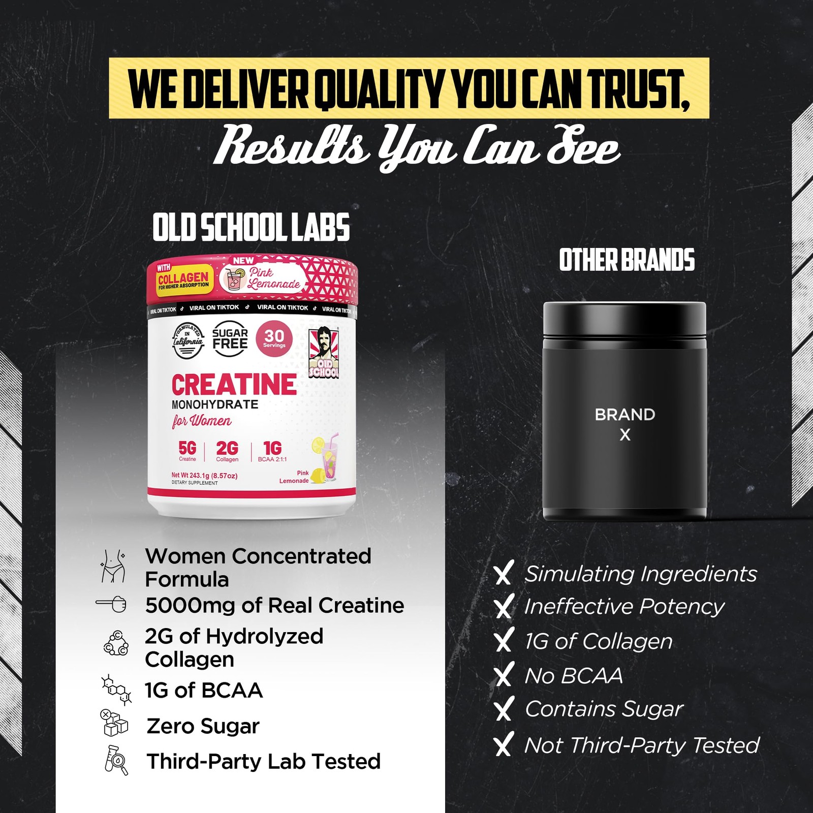 Creatine for Women–Post-Workout Supplement with 5000mg Creatine Monohydrate P…