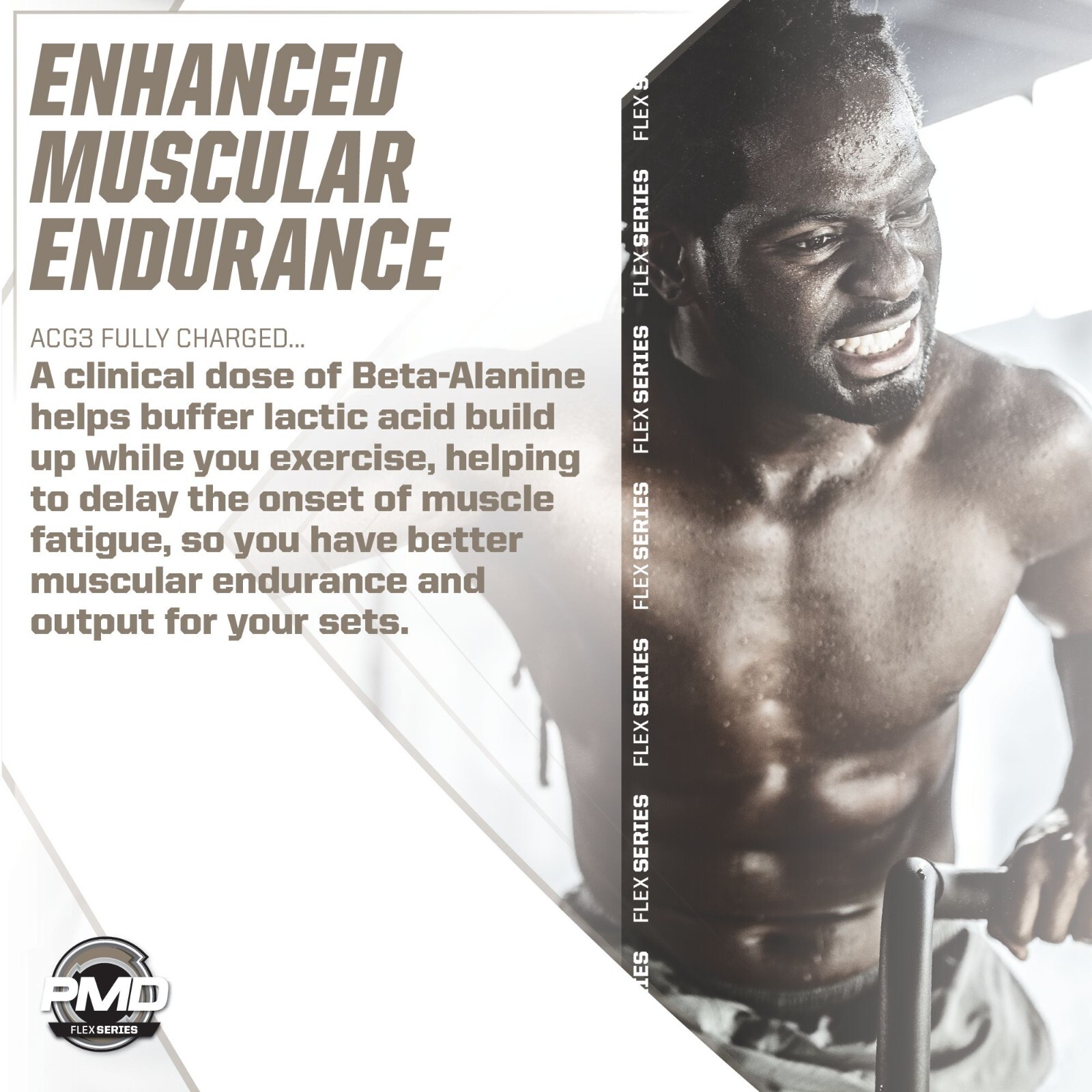 ACG3 Fully Charged– Pre Workout – Drink Mix- Cherry Slush (30-60 Servings)