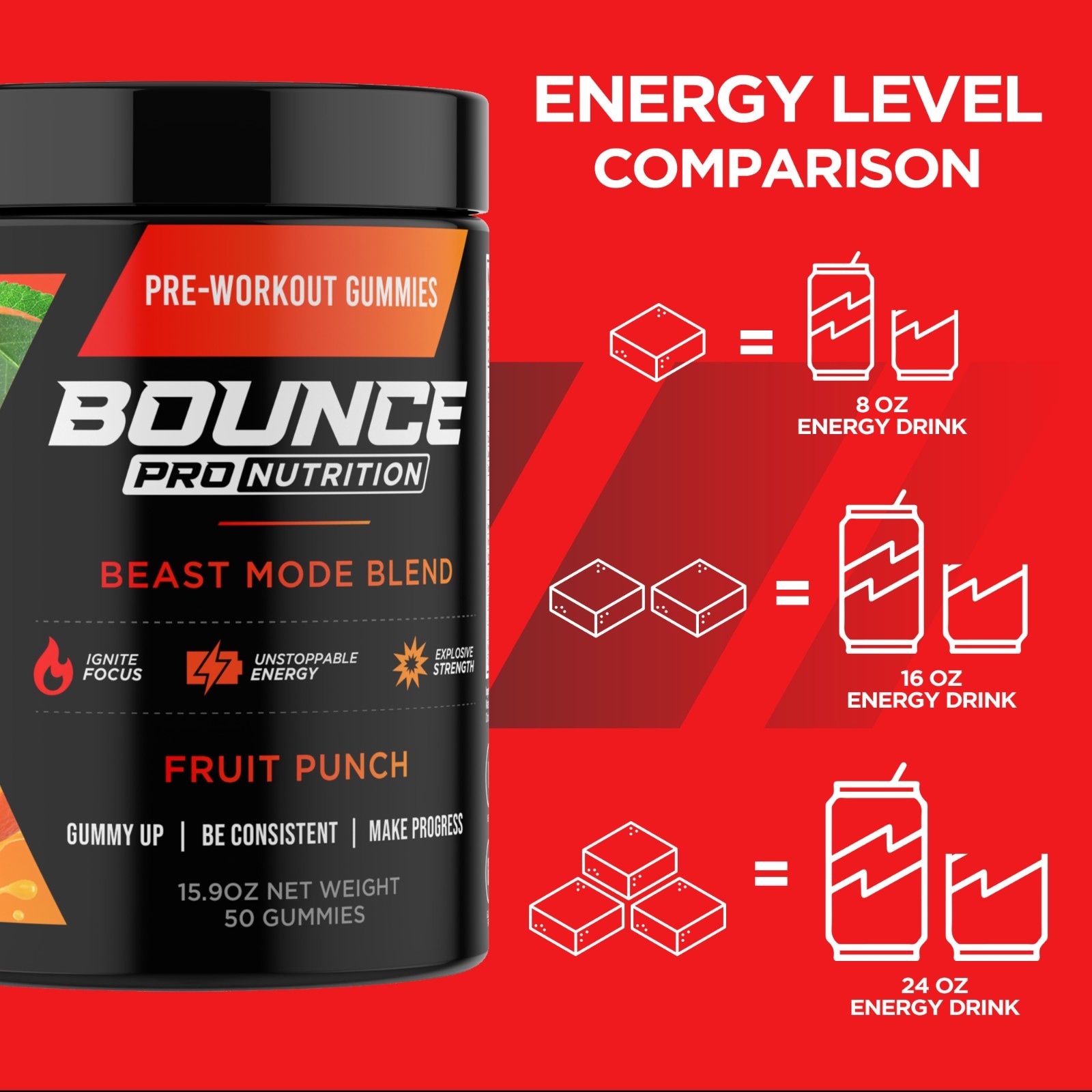 Pre-Workout Gummies – Beast Mode
