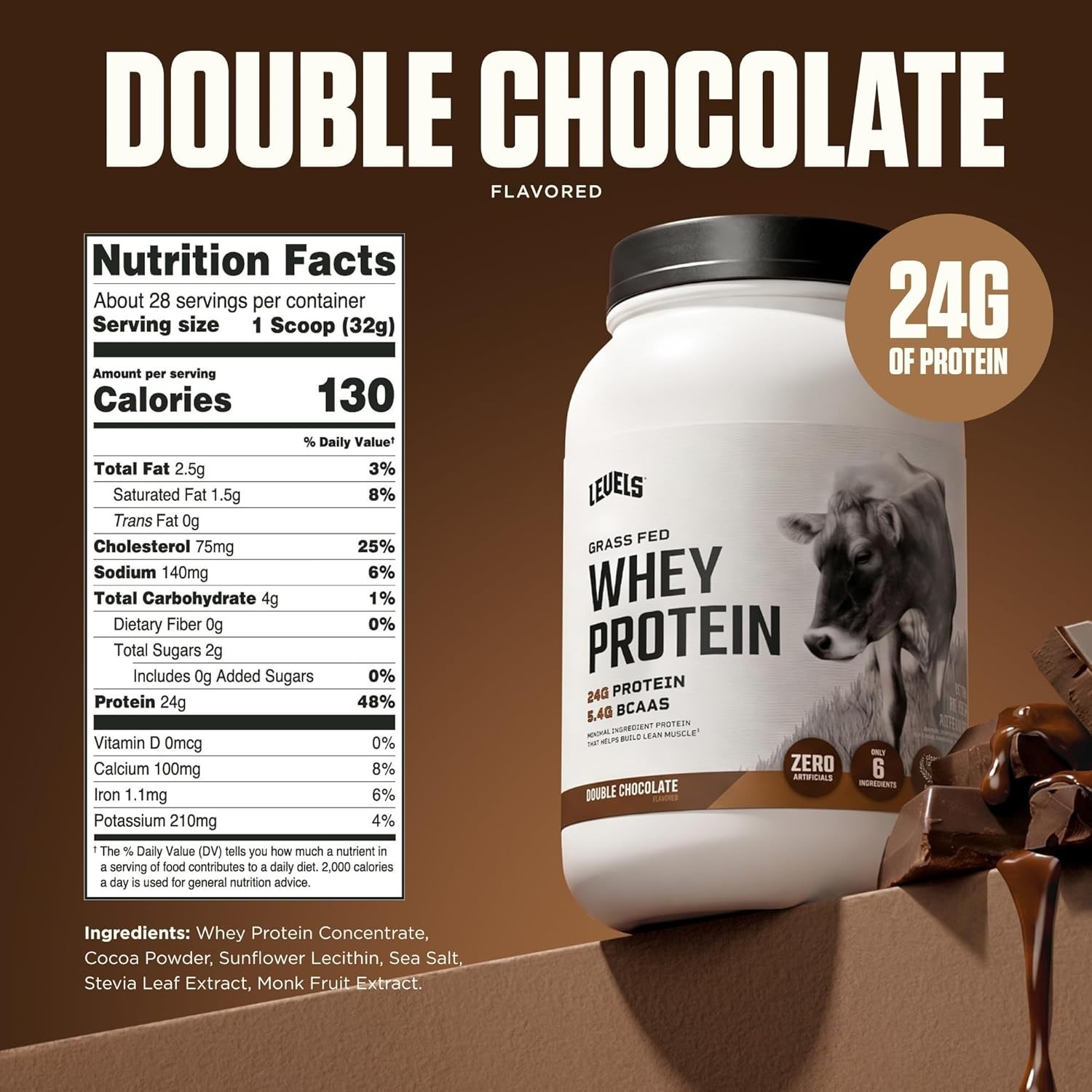 Whey Protein Powder Double Chocolate 2LB 24g Protein Grass Fed No Artificials