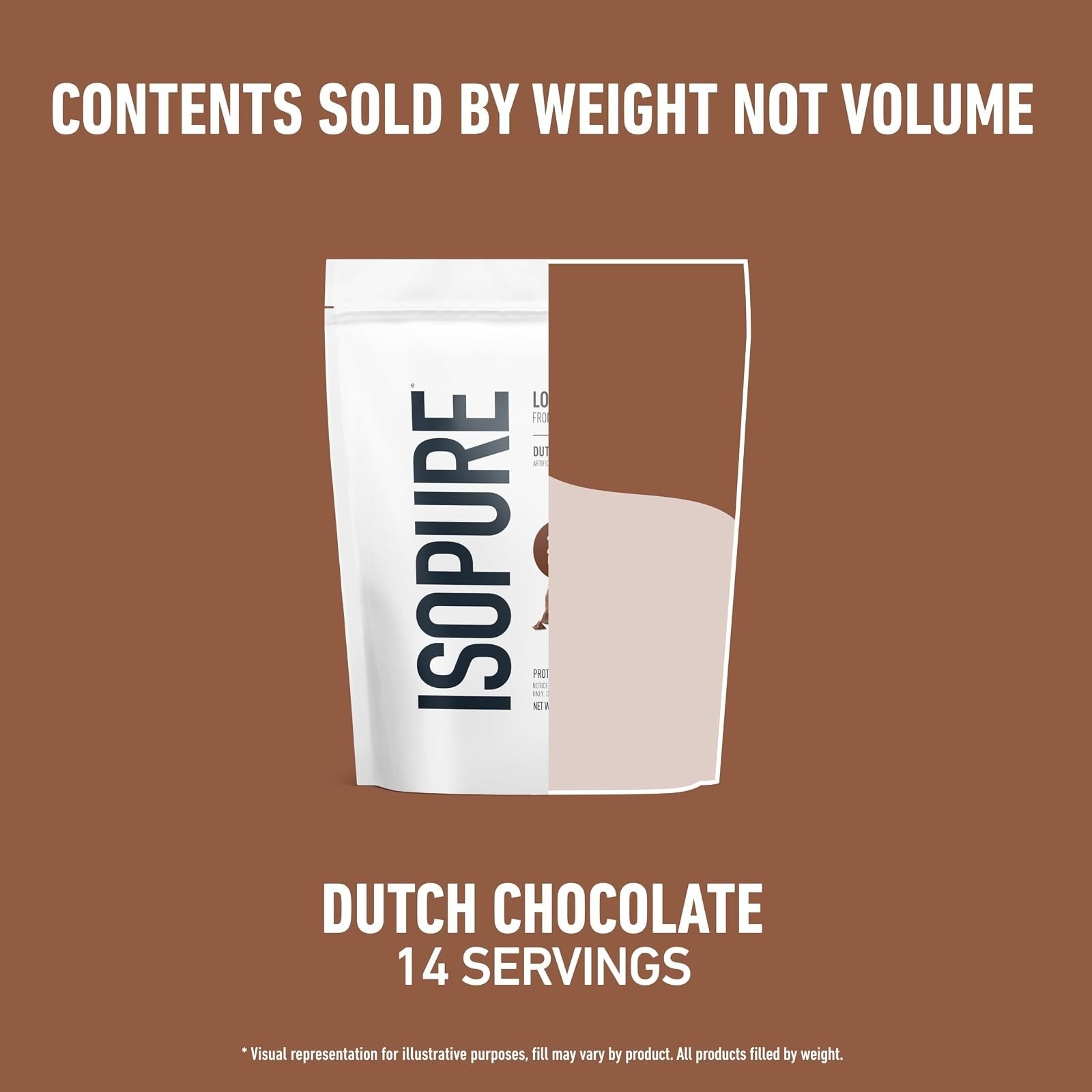 Isopure Low Carb Whey Isolate Protein Powder Dutch Chocolate 1 lb