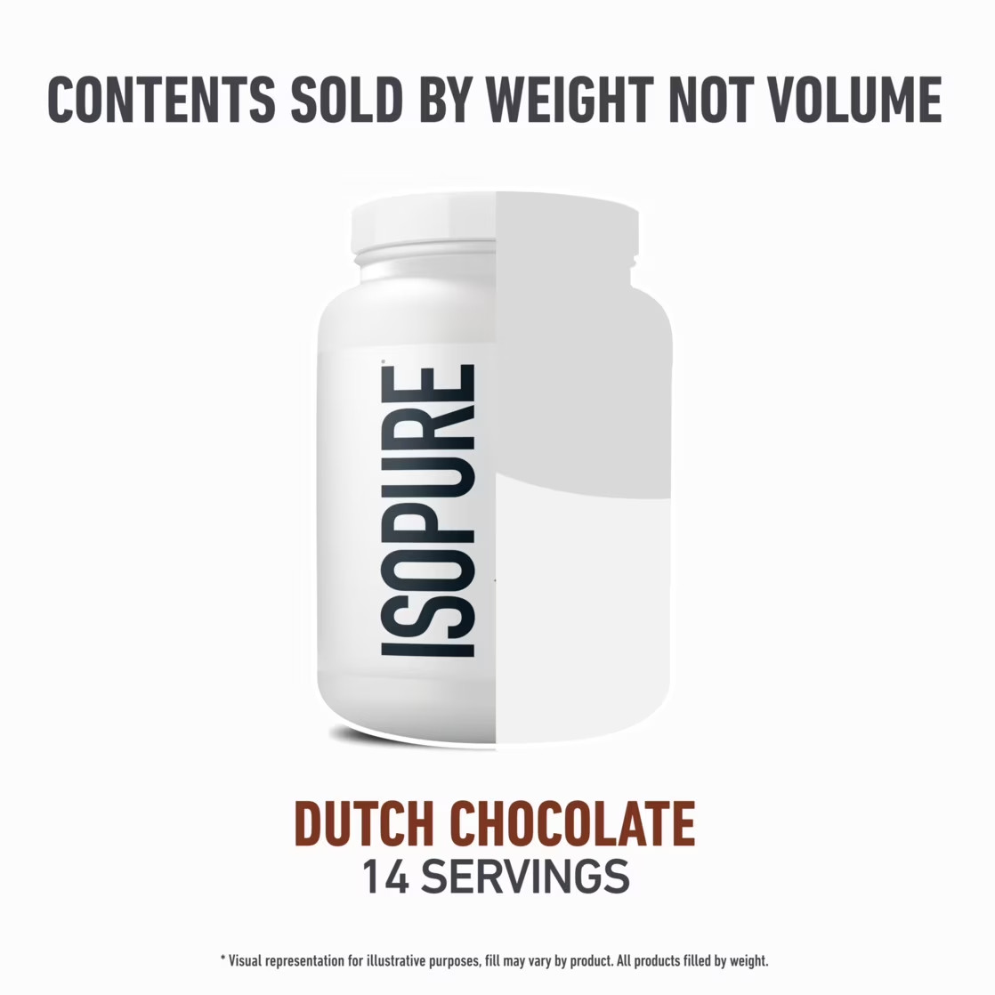 Isopure Low Carb 100% Whey Protein Isolate Chocolate Protein Powder, 25g, 1 lb