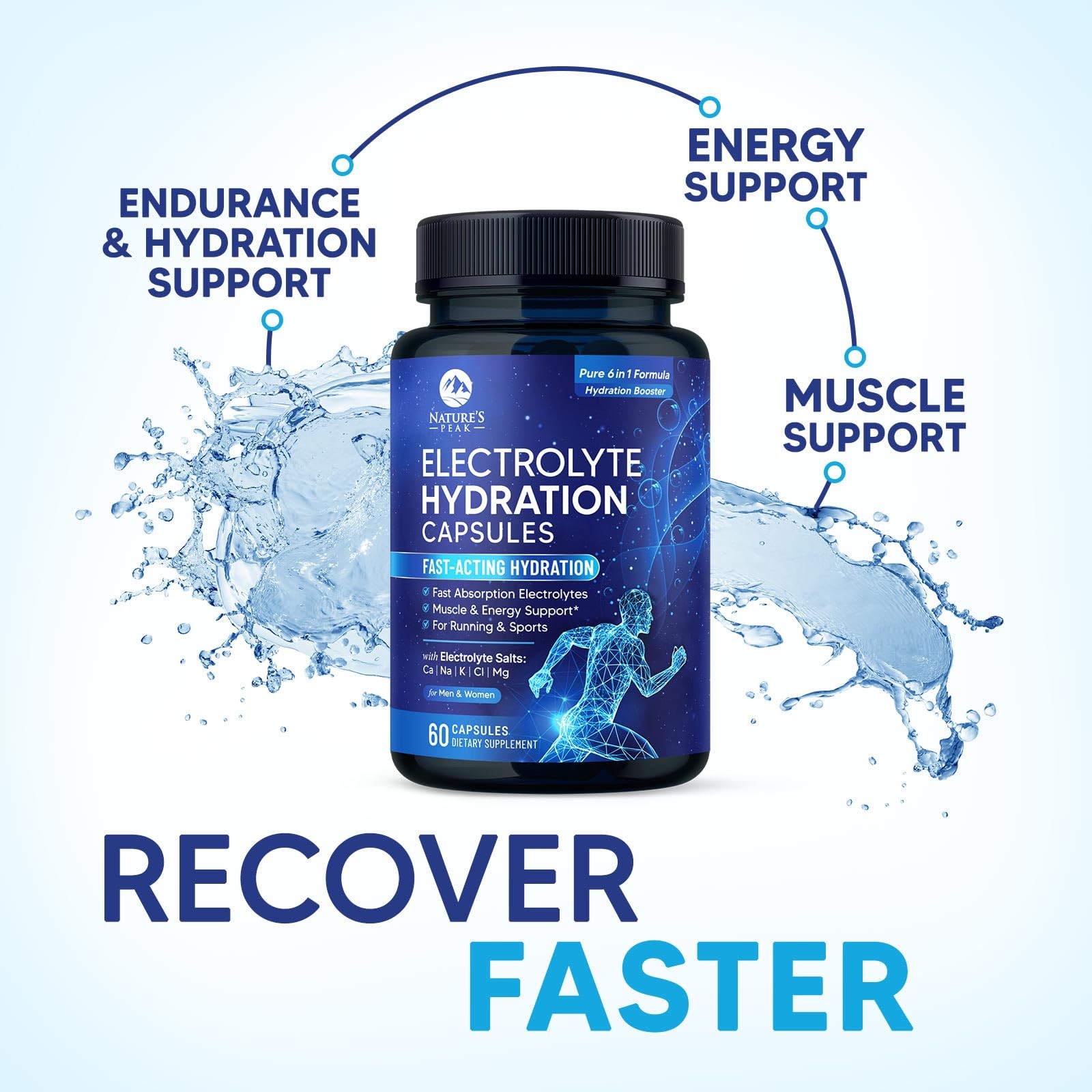 Electrolytes Supplement – 6-in-1 Advanced Hydration 60 Count (Pack of 1)
