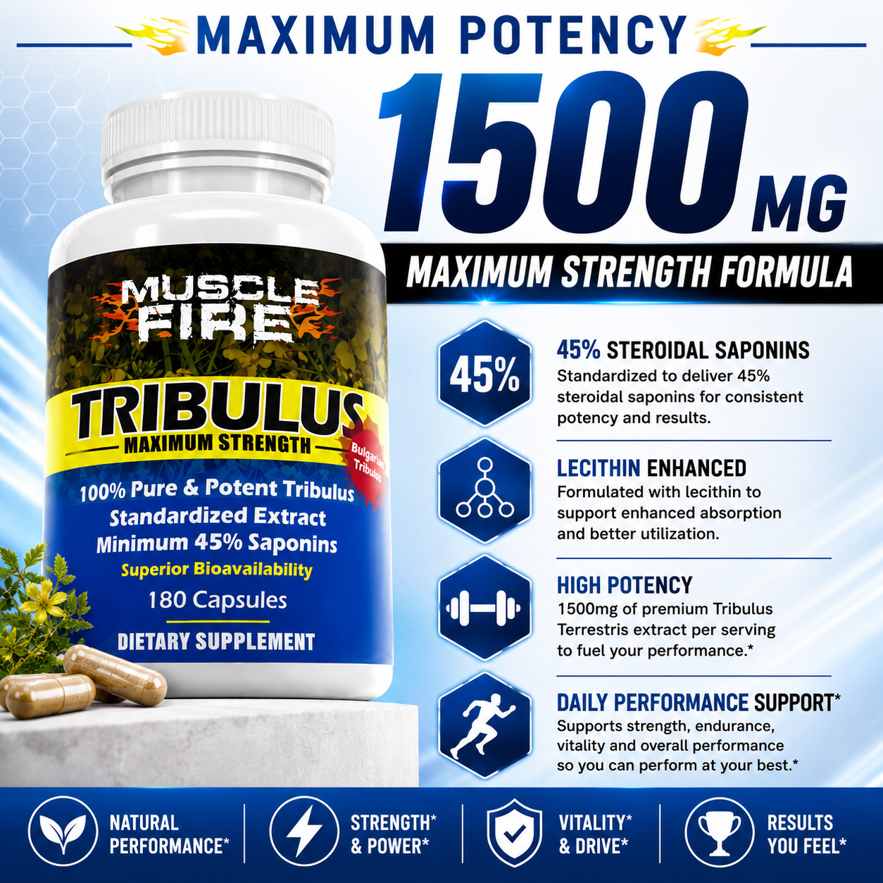 Bulgarian Tribulus Terrestris 180 Count 1500mg 45% Steroidal Saponins