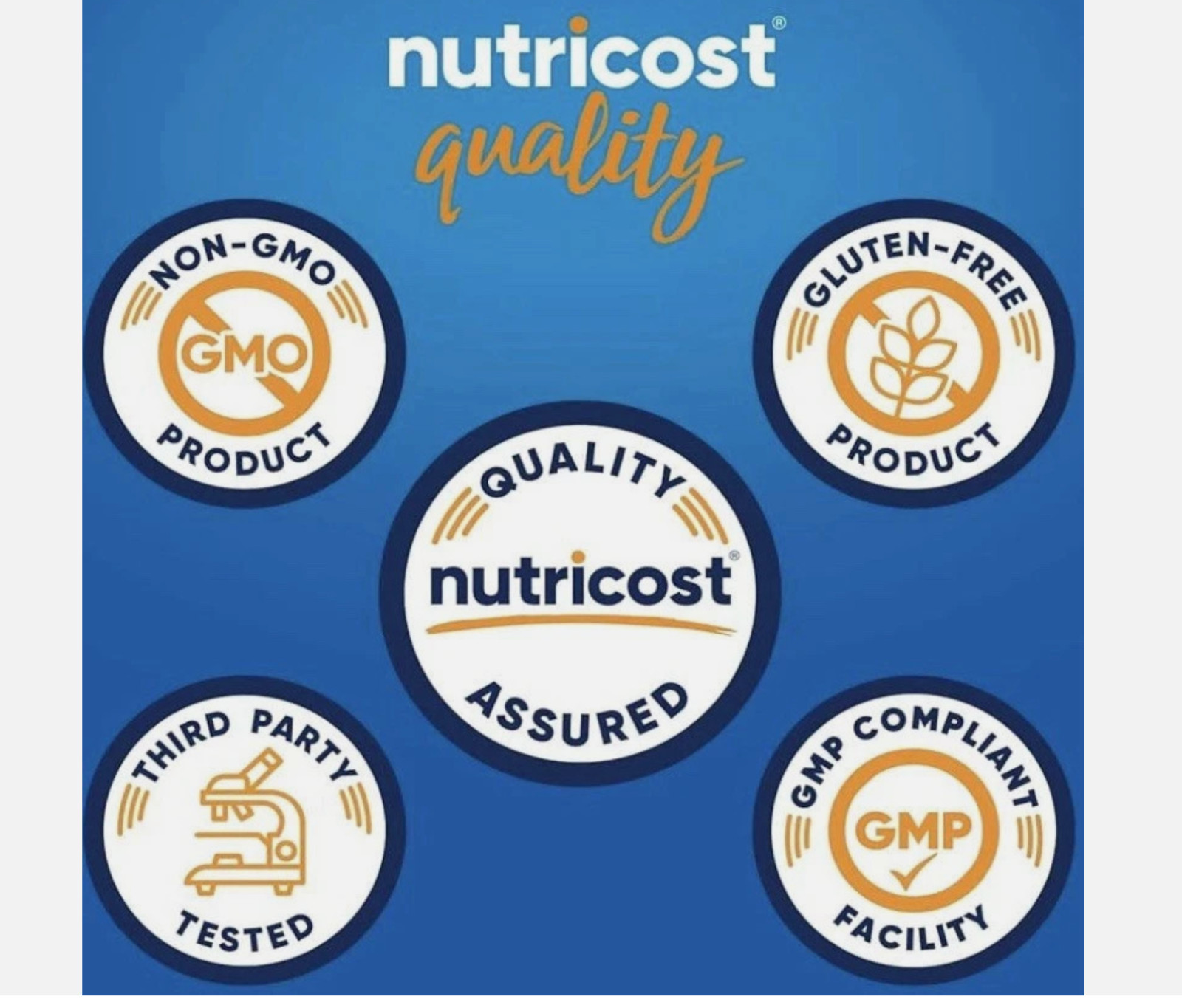 Nutricost, naked whey, GNC, AMP, proteinone, Protash, KOS, Premier Protein, Vita