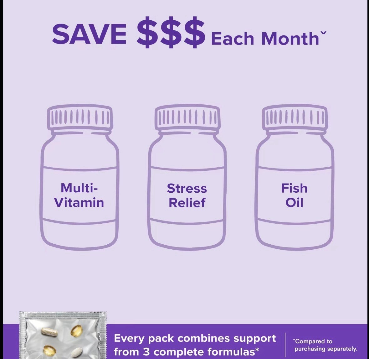 GNC Women’s Wellness Stress Relief Vitapak Program 30 Day Exp: 07/27