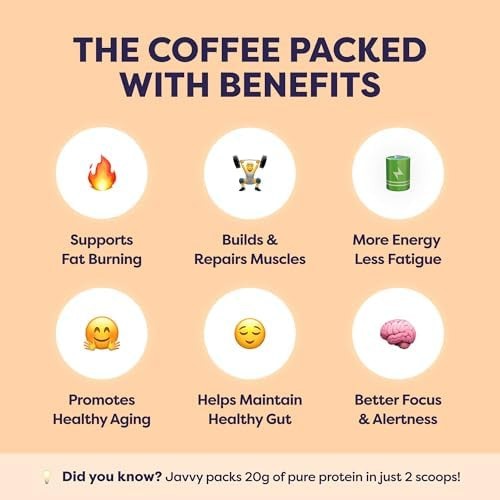 Javvy Protein Iced Coffee – Premium Whey Protein & Iced Coffees, 100% Natural…