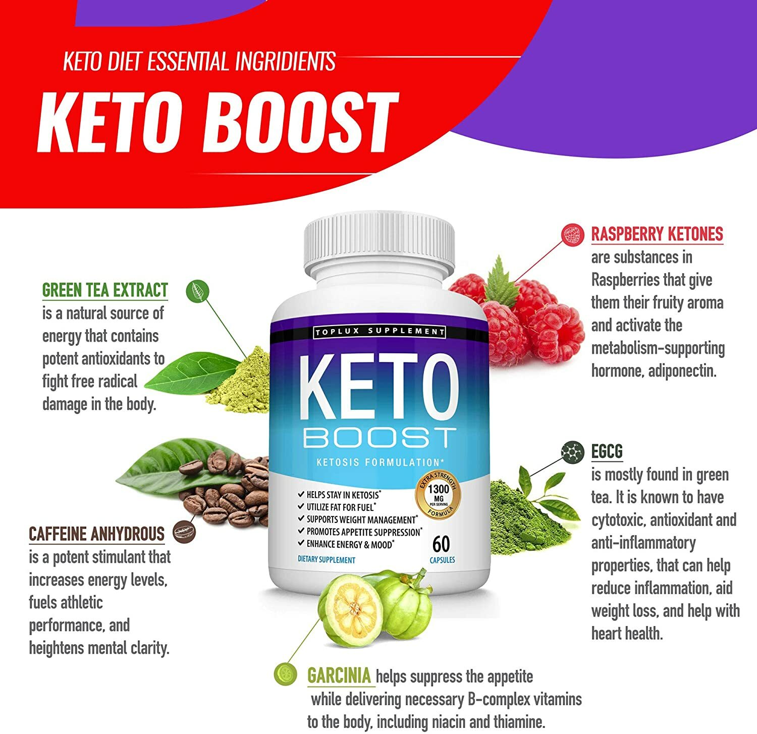 Keto Diet Pills BOOST CUTS- Burner Supplement for Women & Men