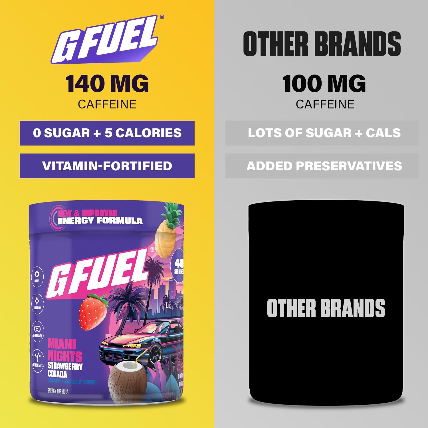 G Fuel Miami Nights 2.0 Energy Drink Powder, 9.8 Ounce (Pack of 1), No Color