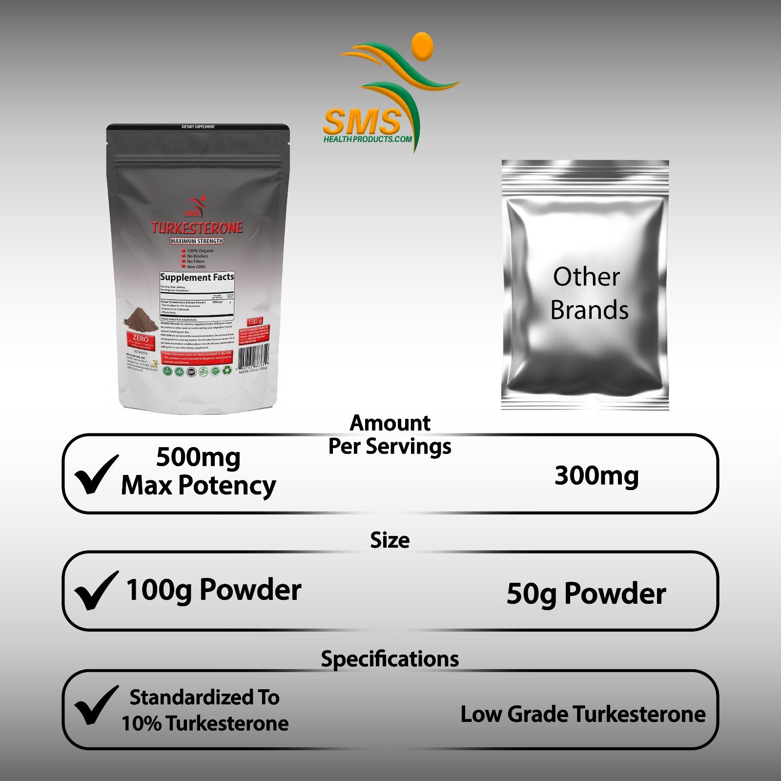TURKESTERONE Extract Powder Ajuga Turkestanica Standardized to 10% 100g By SMS