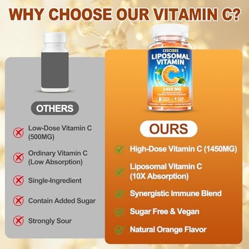 Liposomal Vitamin C Gummy for Adults: Organic Chewable Extra Strength Vitamin C