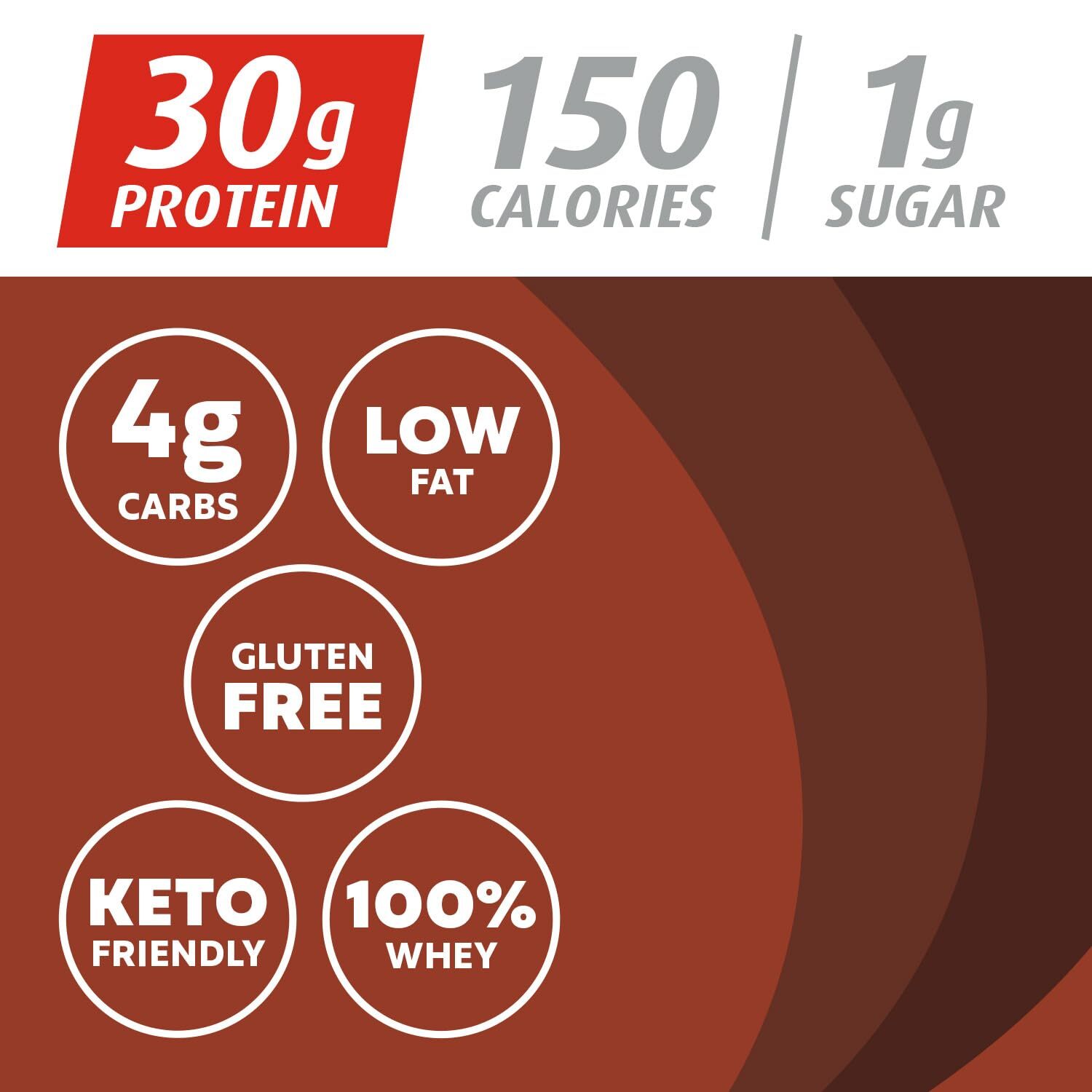 Premier Protein Powder Chocolate Milkshake 30g Protein 1g Sugar 100% Whey Pro…