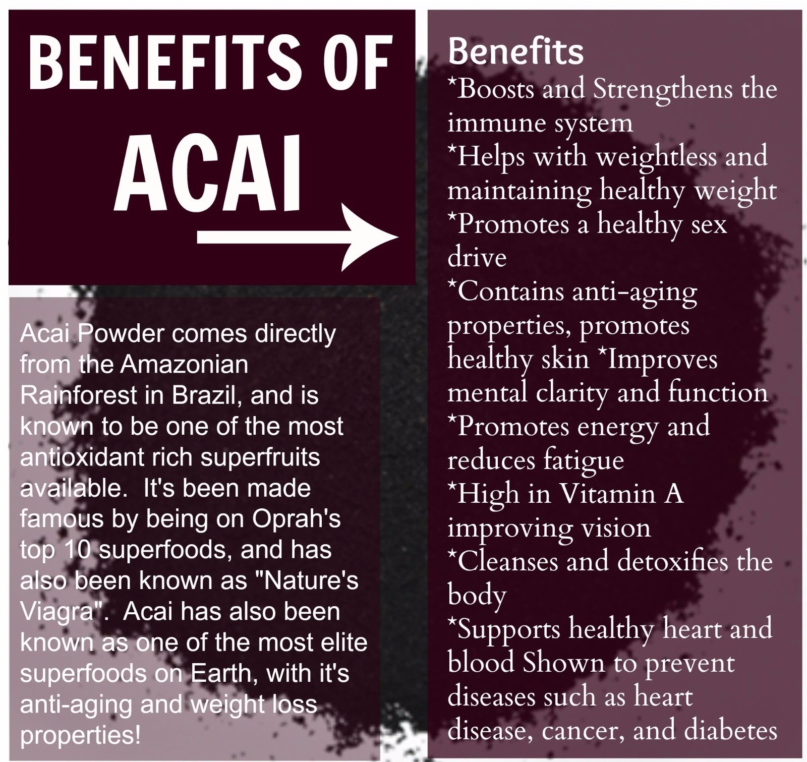 Fat Burner Yes You Can – Acai Berry Extract 1200mg 3B – Acai Energy Boost