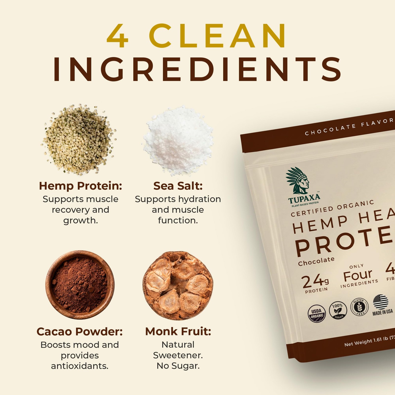 Organic Hemp Protein Powder for Women & Men – (20 Servings (1.61 lb), Chocolate)
