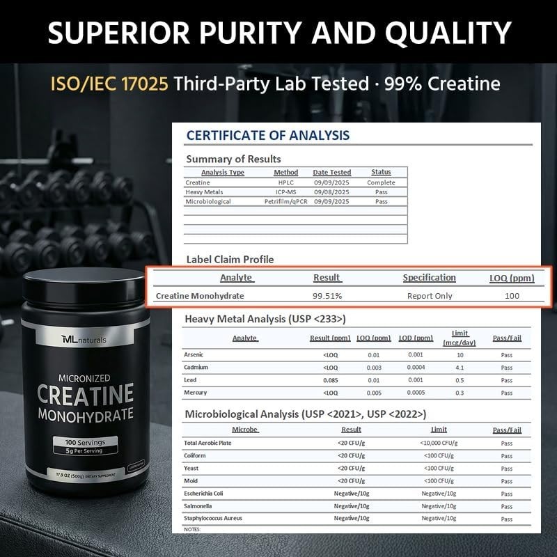200 Mesh Micronized Creatine – 5g per Serving, Non-GMO, Rapid Absorption