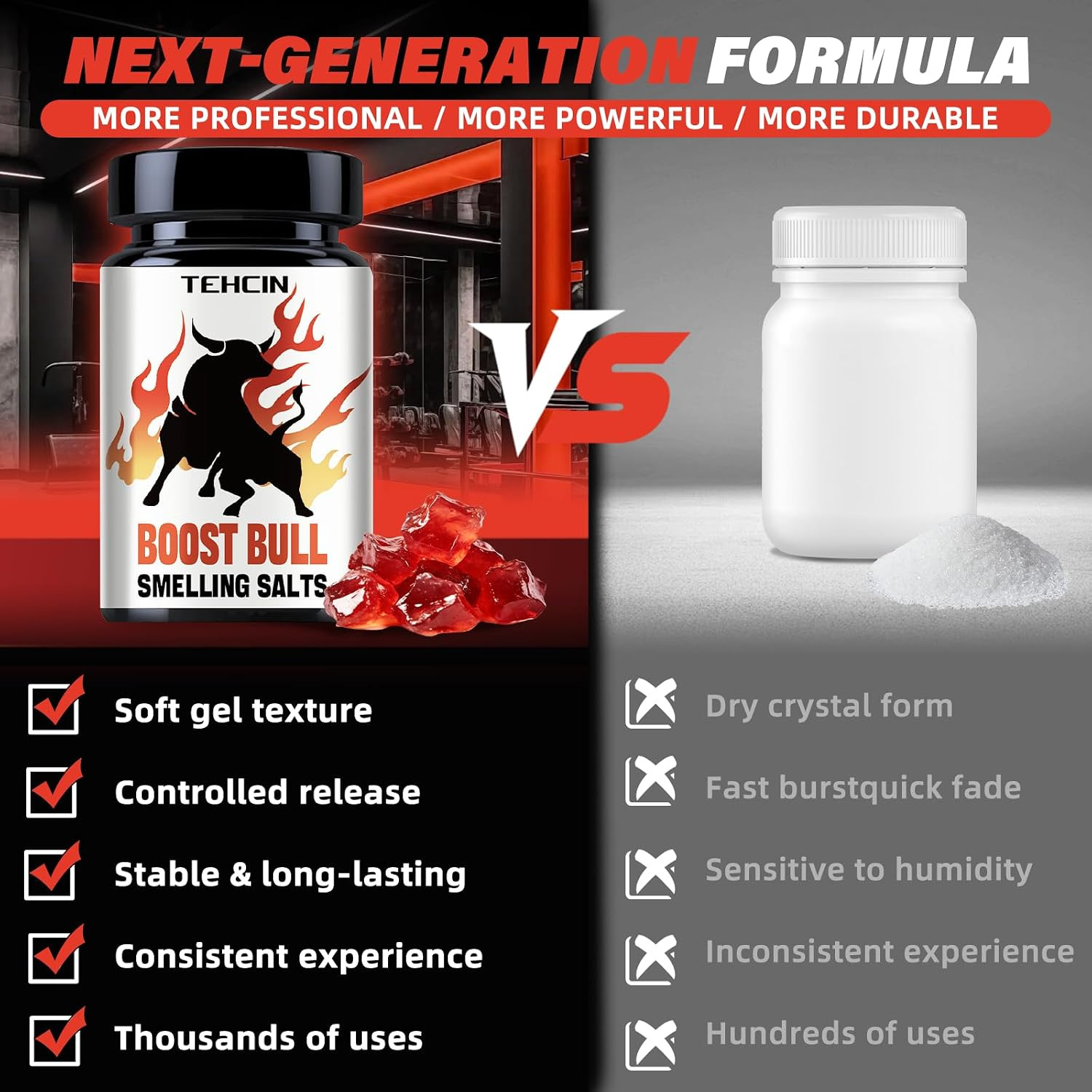 Boost Bull Smelling Salts, Pre-Activated Gel Formula for Long-Lasting Consistent