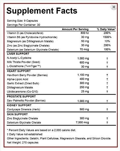 Rich Piana 5% Nutrition Liver and Organ Defender On Cycle + PCT Support 270 caps