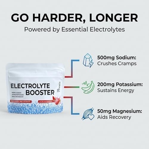Electrolyte Booster Salty Watermelon 50 Servings for Daily Hydration, Exercise,