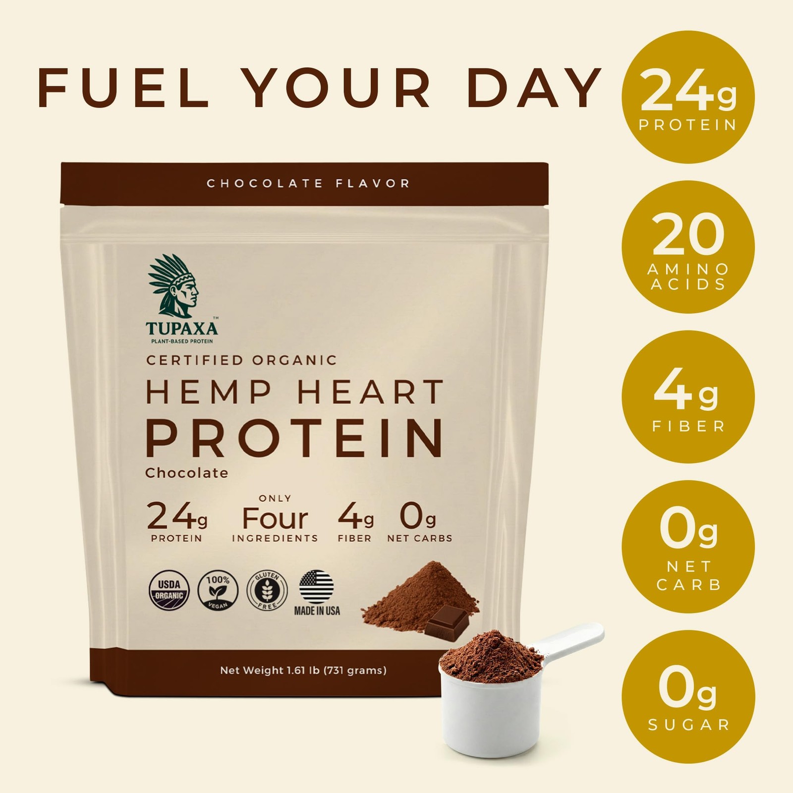 Organic Hemp Protein Powder for Women & Men – (20 Servings (1.61 lb), Chocolate)