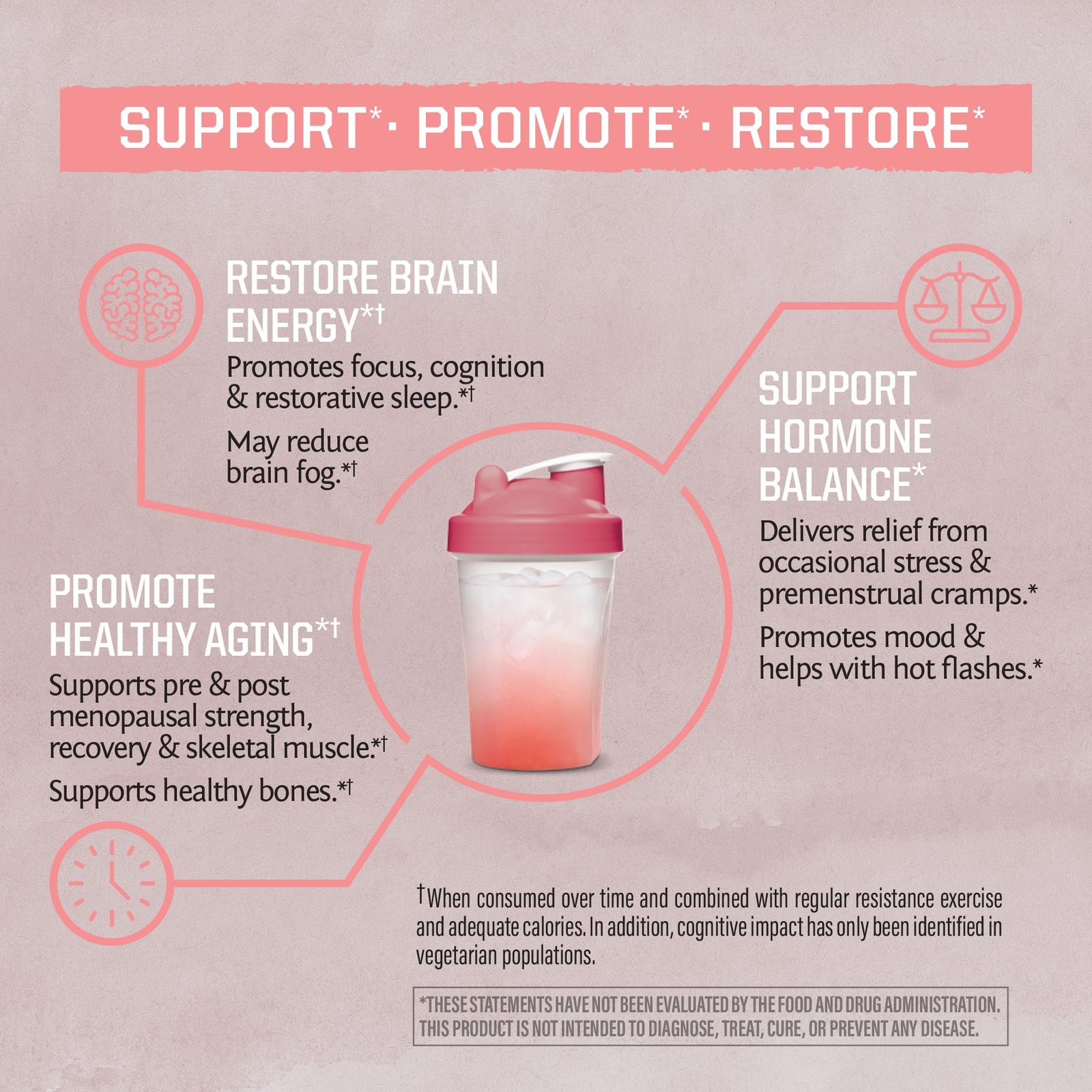Sunwarrior Creatine for Women Monohydrate Powder Micronized Pre Workout Recov…