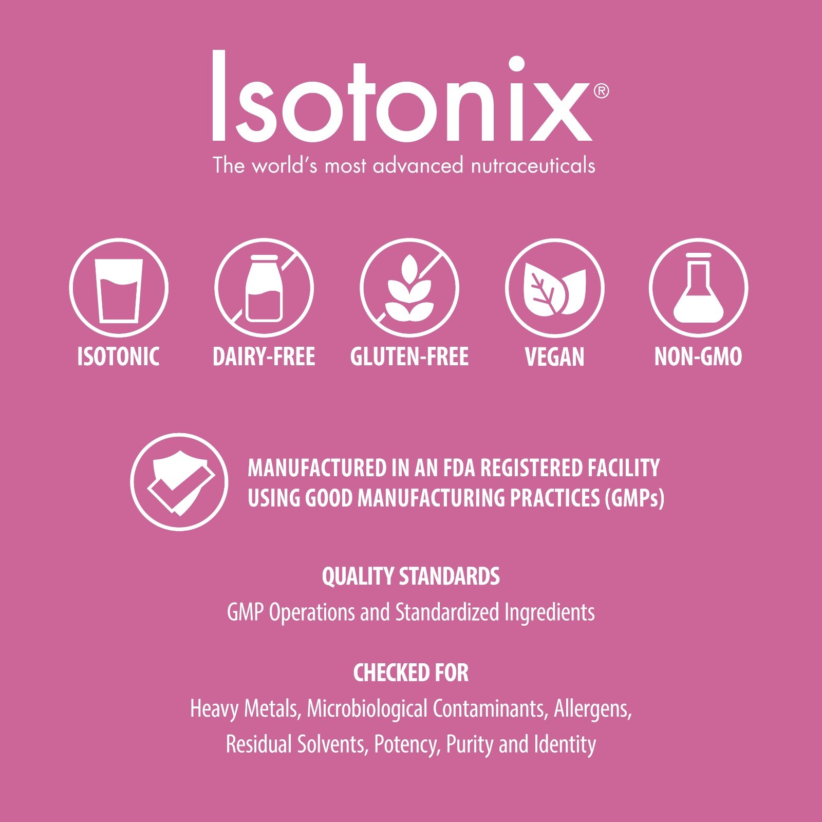 Isotonix® ORAC Formula | Cellular Health + Antioxidant Protection | 90 Servings