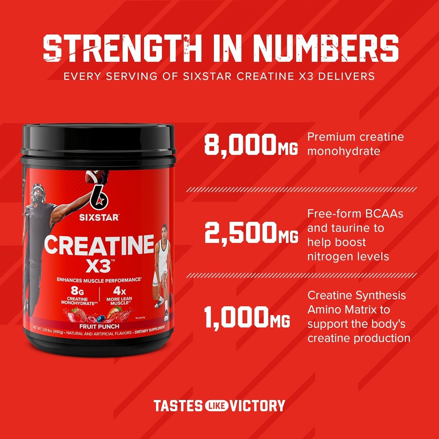 Six Star Creatine Monohydrate Powder, X3 (Fruit Punch) – Flavored Creatine HCl P