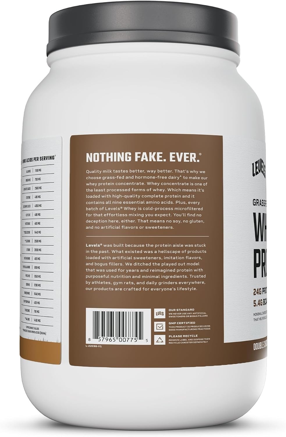 Whey Protein Powder Double Chocolate 2LB 24g Protein Grass Fed No Artificials