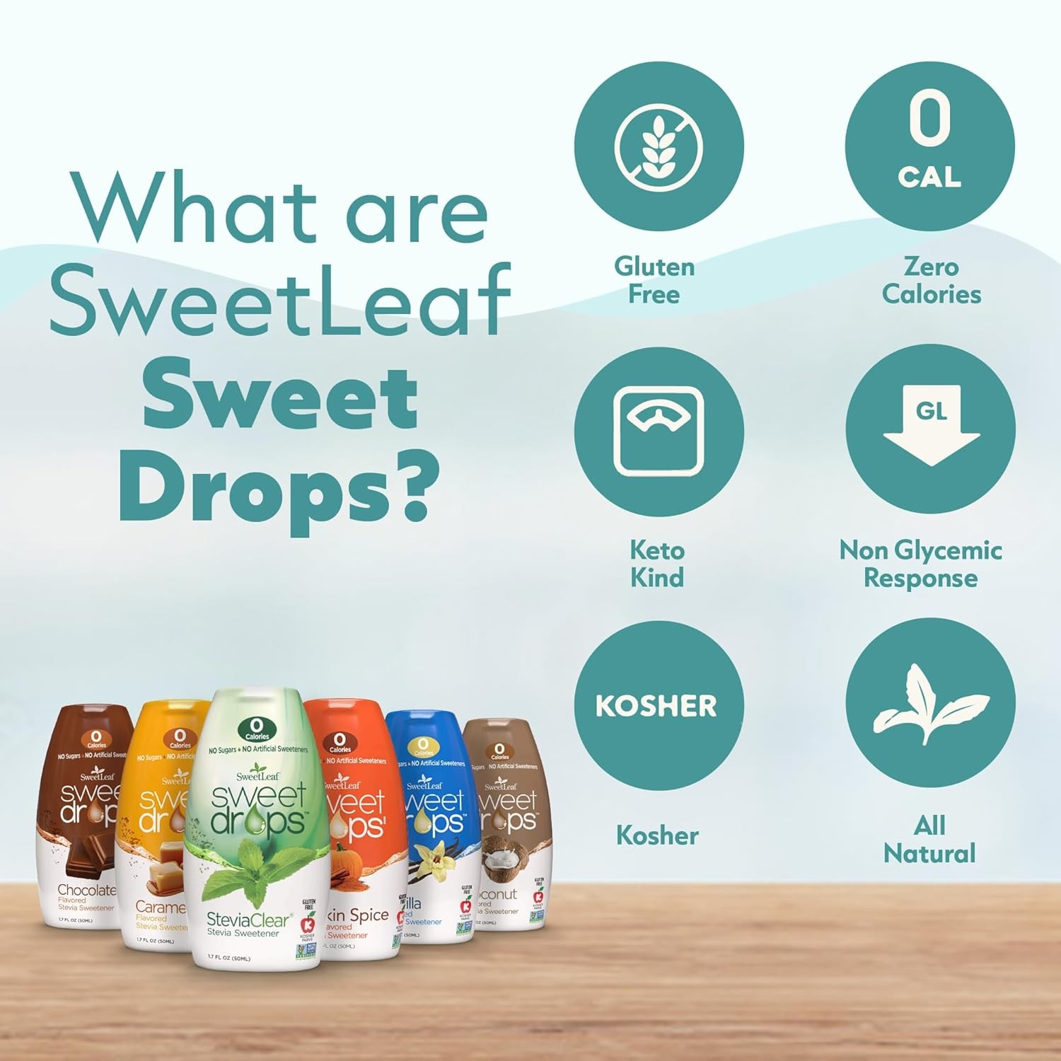 SweetLeaf Sweet Drops – Flavored Stevia Liquid 1.7 Fl Oz (Pack of 3)