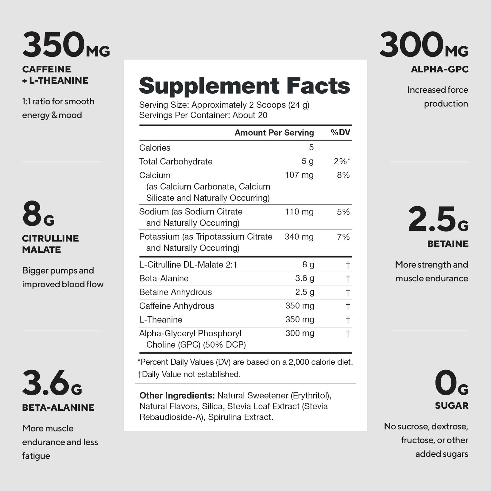 LEGION Pulse Pre Workout – All Natural Nitric Oxide Preworkout Drink to Boost…