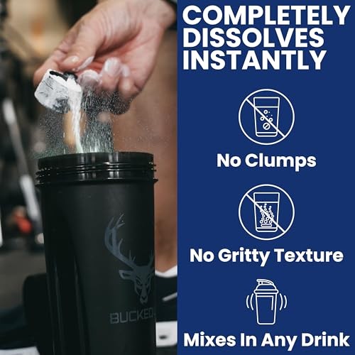 Creatine Monohydrate Micronized 250g 50 Servings 5g Unflavored
