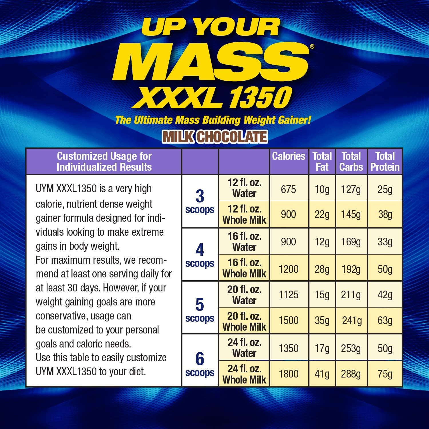 MHP UYM XXXL 1350 Mass Building Weight Gainer, Muscle Mass Gains, W/50G Protein,