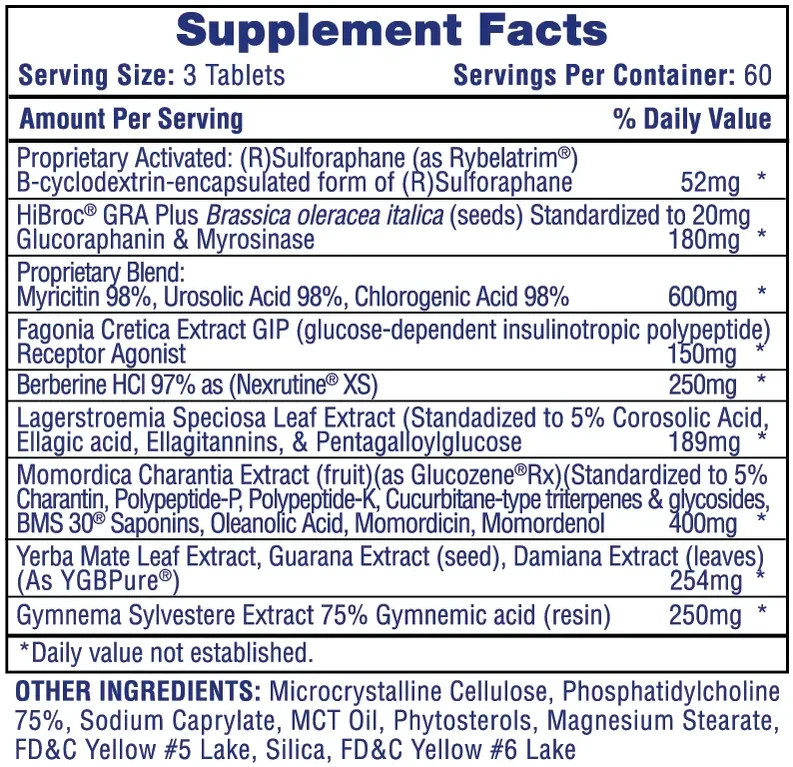 Hi-Tech Pharmaceuticals Slimgovy® Slimaglutide Weight Loss 180 Tabs