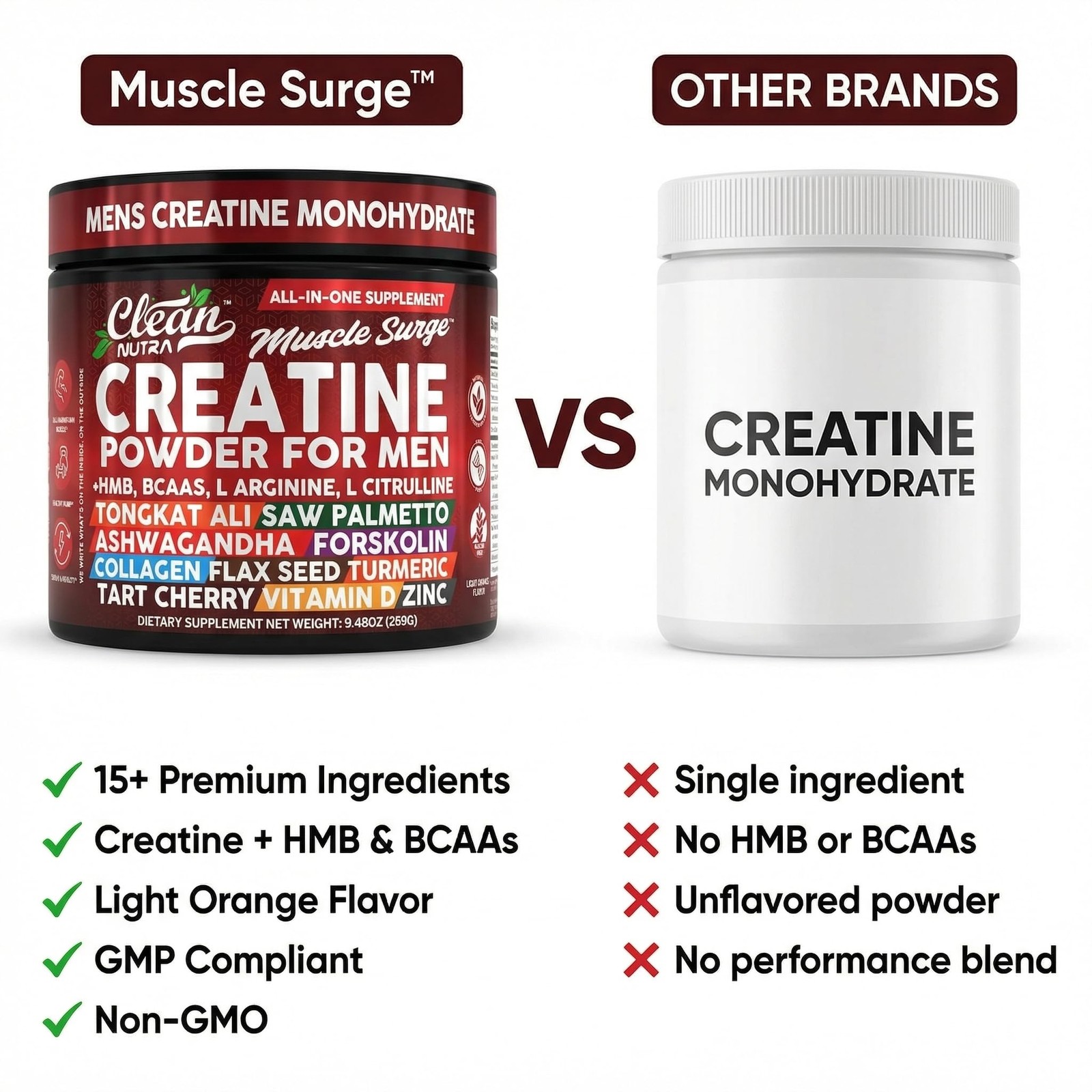 Clean Nutra Creatine Powder for Men + HMB BCAA L 9.87 Ounce (Pack of 1), Red