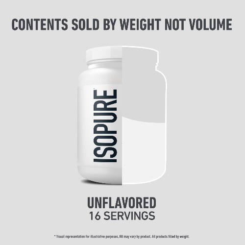 Isopure Zero Carb Protein Powder -1lb: Unflavored, 25g Whey Protein Isolate Per