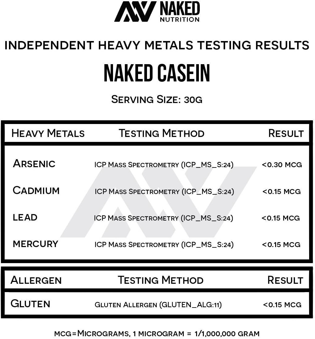 NAKED Casein – 1Lb Micellar Casein Protein – Bulk, Zero Carb, Gmo-Free, Gluten F