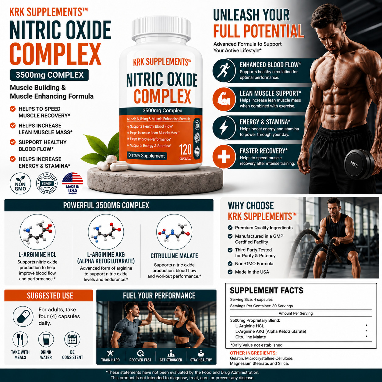 Nitric Oxide Complex 3500mg L-Arginine AAKG Muscle Pump Growth Pills